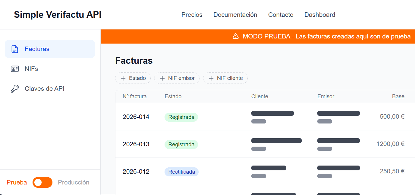 Entorno de pruebas